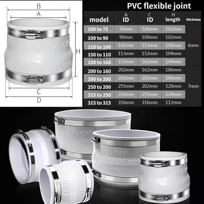 1 бр. PVC-редукционный адаптер, фитинги за вентилационните отвори, редуктор за смукателна вентилационна тръба, подмяна на connector за свързване на тръби от PVC